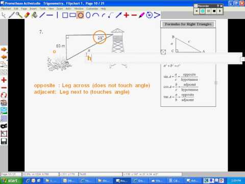 how to isolate x from sin