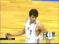 FIBA U20 Turkey-Russia basketball match (Ilyasova, Akyol)