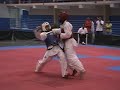 Tiger Taekwondo Aruba