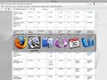 TUTORIAL - Becoming Adobe Certified