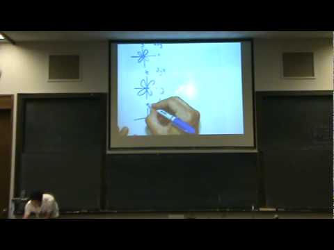 how to draw dxy orbital