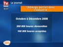 Indre-et-Loire : Le chômage partiel...