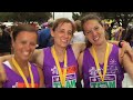 2012 Team In Training Information Video: http://t.co/HTZVBkZX via @youtube