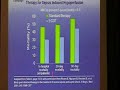 Sepsis Guidelines 2008_1 PCP Infection