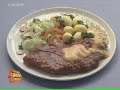 Rindfleisch