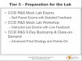 CISCO CCIE Lab Strategy -A Structured Approach Part 13 of 14 CISCO CCIE Lab Strategy -A Structured Approach Part 13 of 14