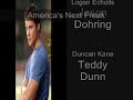 an awesome song by an even more awesome band: fm static.

i used veronica mars clips from
-veronica-logan.com
-veronica-duncan.net
-jason-dohring.com

hope ya like it!