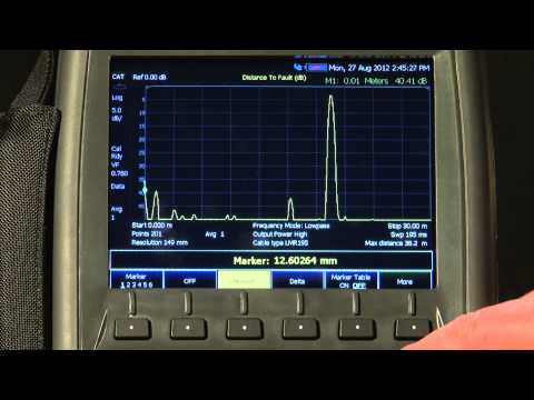 how to perform vswr test