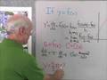 Calculus-Derivatives