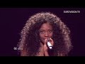 Stella Mwangi 	- Haba Haba (Norway 2011)