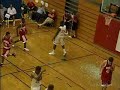 Backboard Go Smash Backboard Go Smash