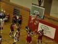 Backboard Go Smash