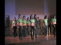 interkamp - grupa taneczna 4 I turnus 2008