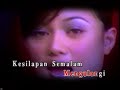 Intan Sarafina - Kembali
