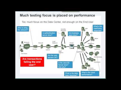 Webinar User Experience Management Monitoring UEM Tools J.P. Garbani Forrester Research.mp4