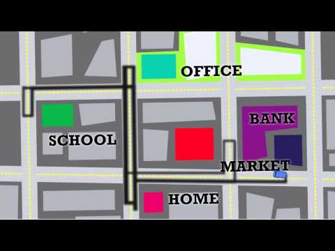 how to plan a driving trip
