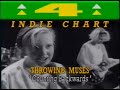 ITV Chart Show Indie Chart February 1991 ITV Chart Show Indie Chart February 1991