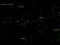 Mars Retrograde Orbit Simulation