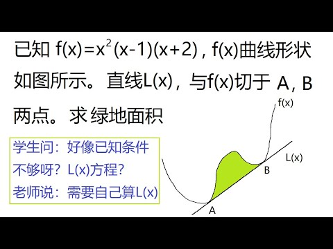Analytical Geometry Problem (Tokyo University) | Math Online Tom Circle