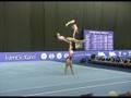 Sports Acro World Championships 2008 - WG - Bel