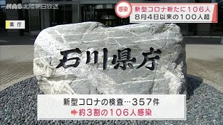 【石川】新型コロナ　１００人超の感染者 2022.1.16放送