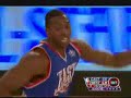 All-Star Game 2008 Recap Part 1 All-Star Game 2008 Recap Part 1