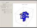 Analyzing the Crystallography of the SH2 Domain and Its Residue Contact Map