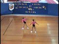 GIMNASIA AEROBICA VILLAMIZAR - ACU�A