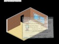 Habbo.UK   [gli Inglesi spendono molto piu degli Italiani]
