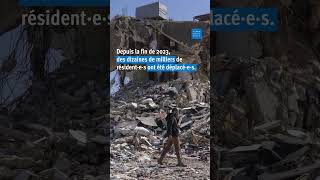 Liban : Attaques israéliennes illégales contre du matériel de reconstruction