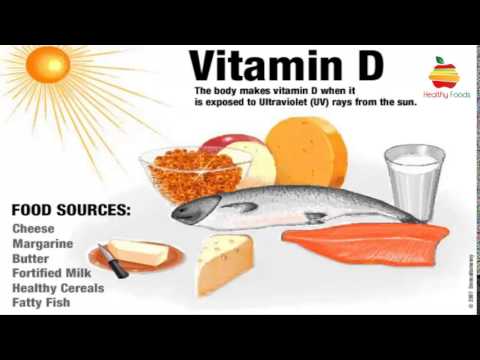 how to take care of vitamin d'deficiency