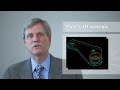 Siemens PLM Synchronous Technology Part1/2 Siemens PLM Synchronous Technology Part1/2