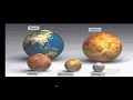 Osiris - Nasa observa novos planetas fora do nosso sistema solar agora já são 32.