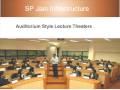 S P Jain Asia's Global Business School