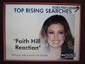 Faith Hill &amp; Making of ClipBandits on ABC News