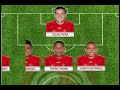 | Titular América | América vs Expreso Rojo | Torneo Postobon 2013 |