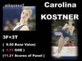 2007 World FigureSkating Ladies 3-3Jump montage(Euro Sports)