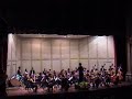 Spanish Dance Nº 1 M. Moszkowski