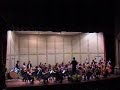 Spanish Dance Nº 1 M. Moszkowski