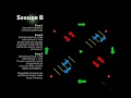 Football Training Session Planning with Precision Training and Graham Taylor