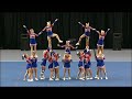 Columbus High School Cheerleading 08 STATE CHAMPS!