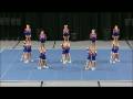 Columbus High School Cheerleading 08 STATE CHAMPS!