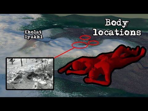Dyatlov Pass - Map Animation