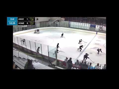 Quick break to a fake shot and backhand goal