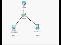 Formation Cisco CCNA Egilia - VLAN Formation Cisco CCNA Egilia - VLAN