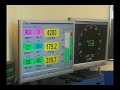 www.g-r.se 20b HX60 dyno test monster engine www.g-r.se 20b HX60 dyno test monster engine