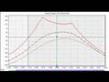 free stock trading tool 