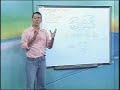 Exercício de Cálculo Diferencial e Integral - Parte 1 Exercício de Cálculo Diferencial e Integral - Parte 1