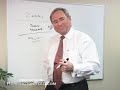 Harrington & Reed - Intro- Negotiating for a Top Position Harrington & Reed - Intro- Negotiating for a Top Position
