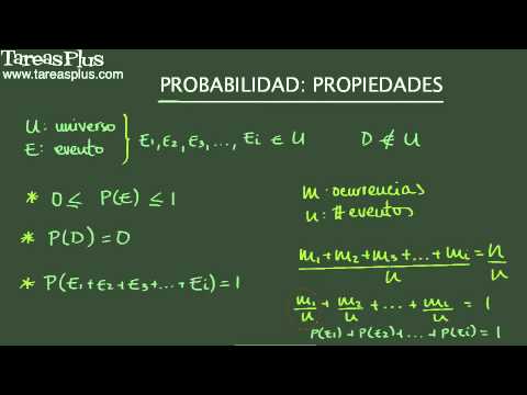 Regístrate para ver este video
